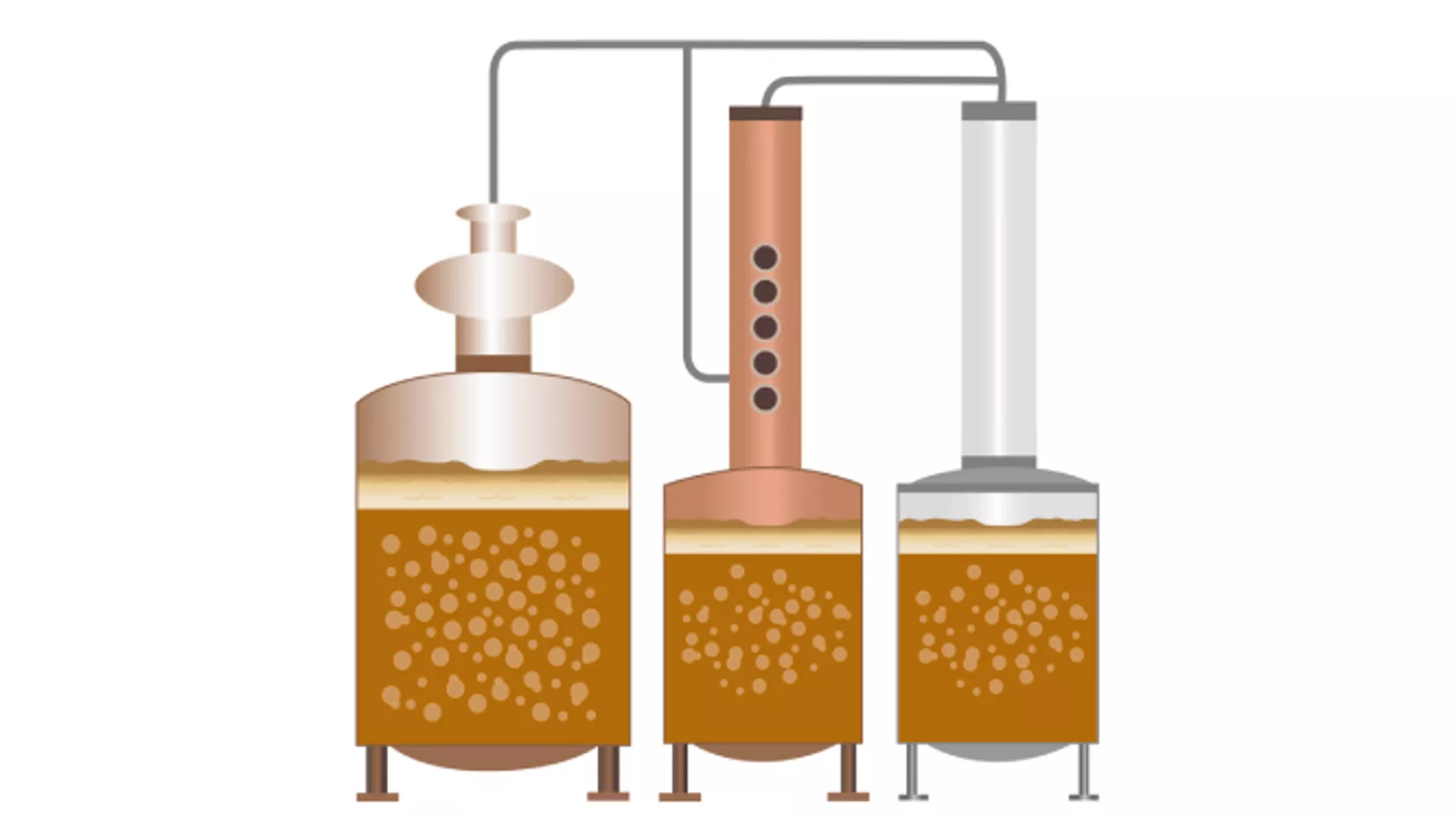 Measurement Instrumentation for Stills in Distilling